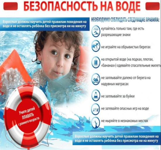 Правила поведения на водных объектах в летний период. Правила поведения на водных объектах в летний период.